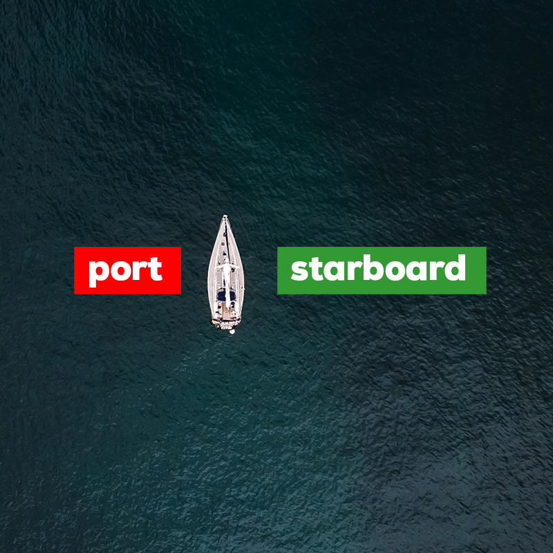 how-to-remember-port-and-starboard-a-simple-guide-you-re-welcome